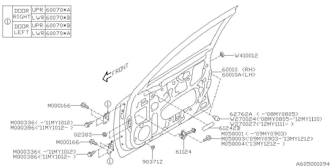 Diagram FRONT DOOR PANEL & REAR(SLIDE)DOOR PANEL for your 2013 Subaru STI  Sport SEDAN 