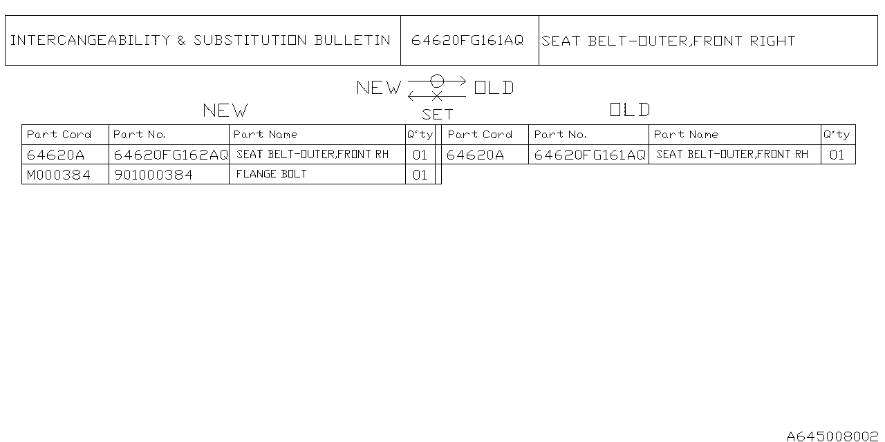 FRONT SEAT BELT Diagram