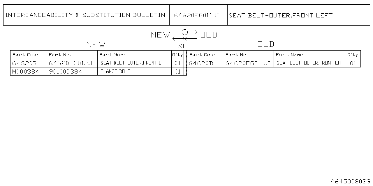 Diagram FRONT SEAT BELT for your 2014 Subaru Impreza  Sedan 