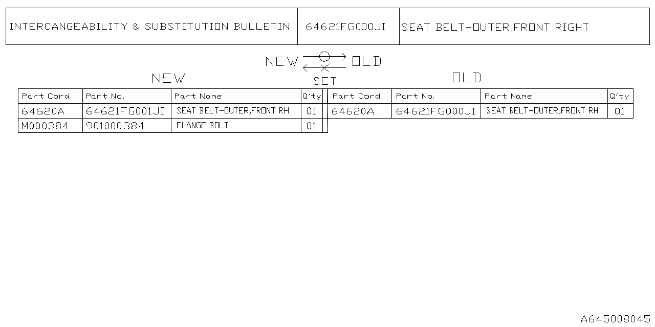 Diagram FRONT SEAT BELT for your Subaru