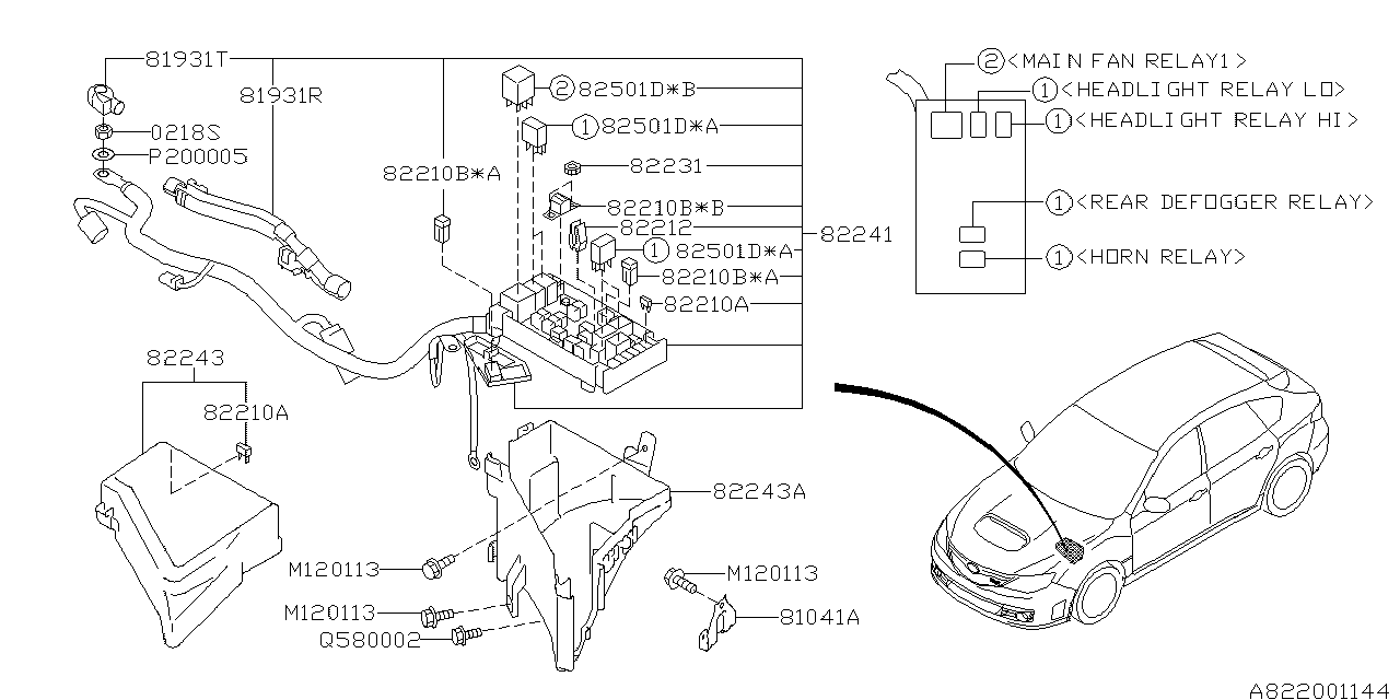 Diagram FUSE BOX for your Subaru