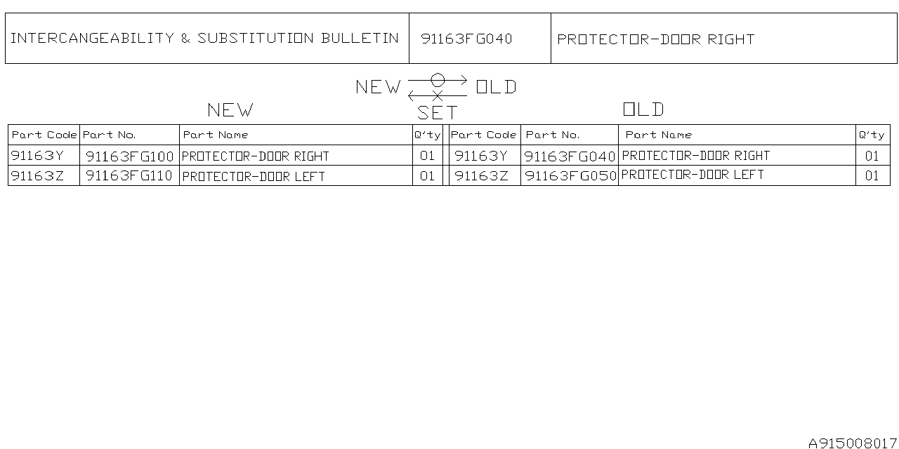 Diagram MOLDING for your Subaru Impreza  