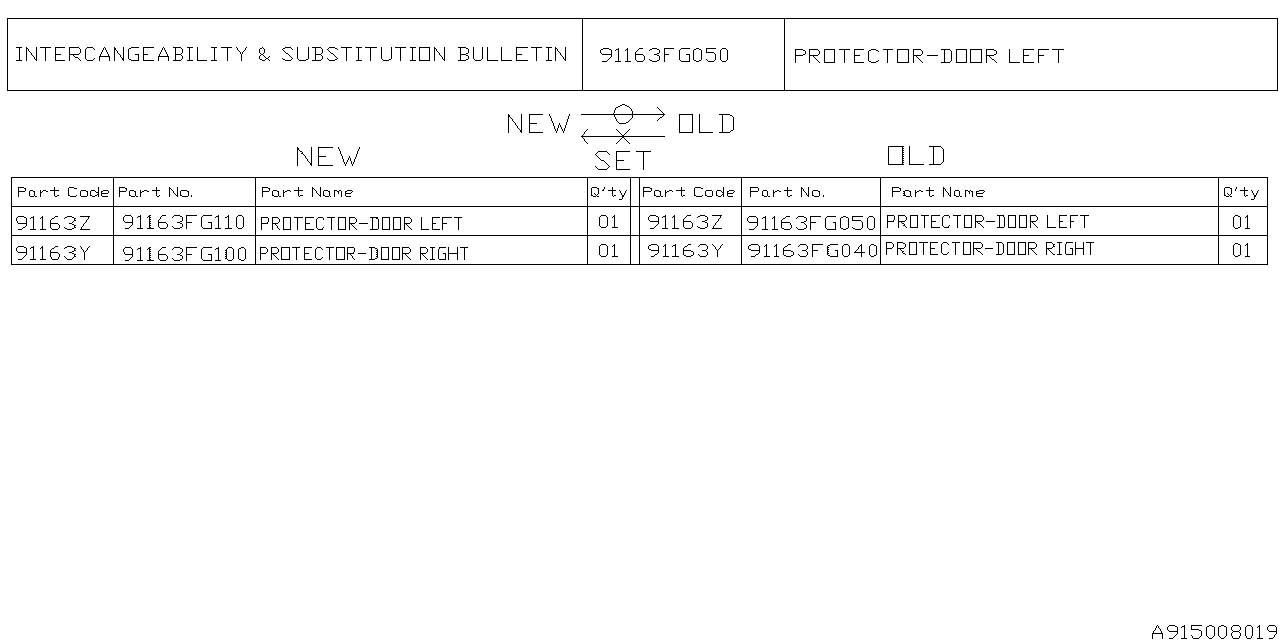 Diagram MOLDING for your Subaru Impreza  EYESIGHT WAGON