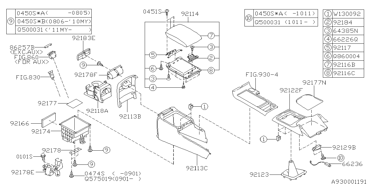 Diagram CONSOLE BOX for your Subaru