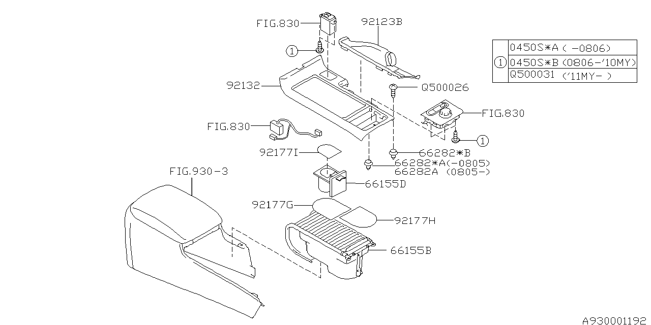 Diagram CONSOLE BOX for your Subaru Impreza  