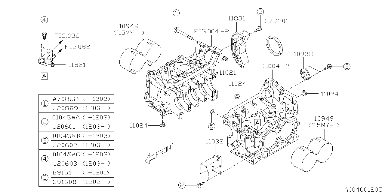 CYLINDER BLOCK Diagram