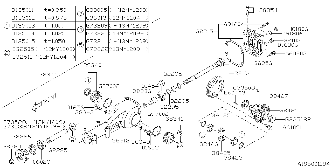 Diagram DIFFERENTIAL (INDIVIDUAL) for your Subaru Impreza  