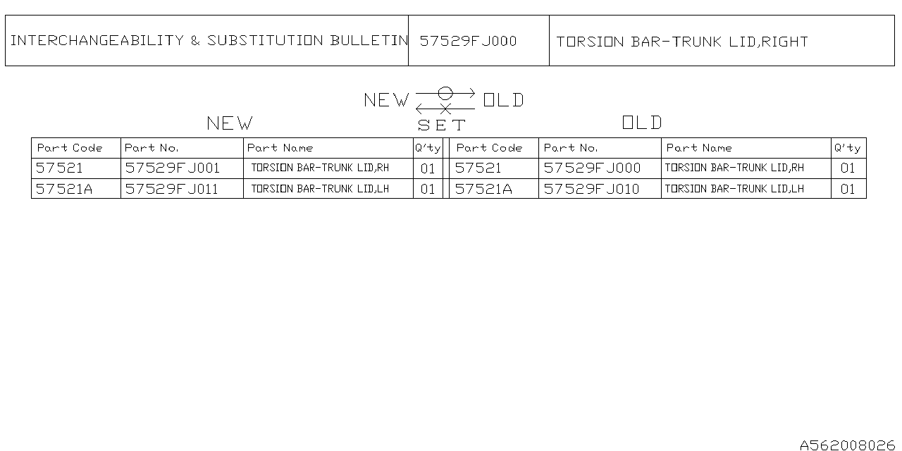 Diagram TRUNK & FUEL PARTS for your Subaru Impreza  