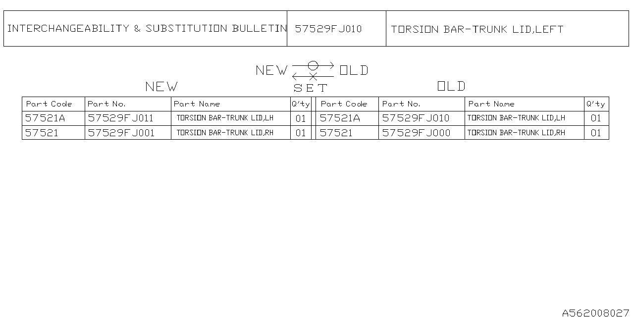 Diagram TRUNK & FUEL PARTS for your Subaru Impreza  