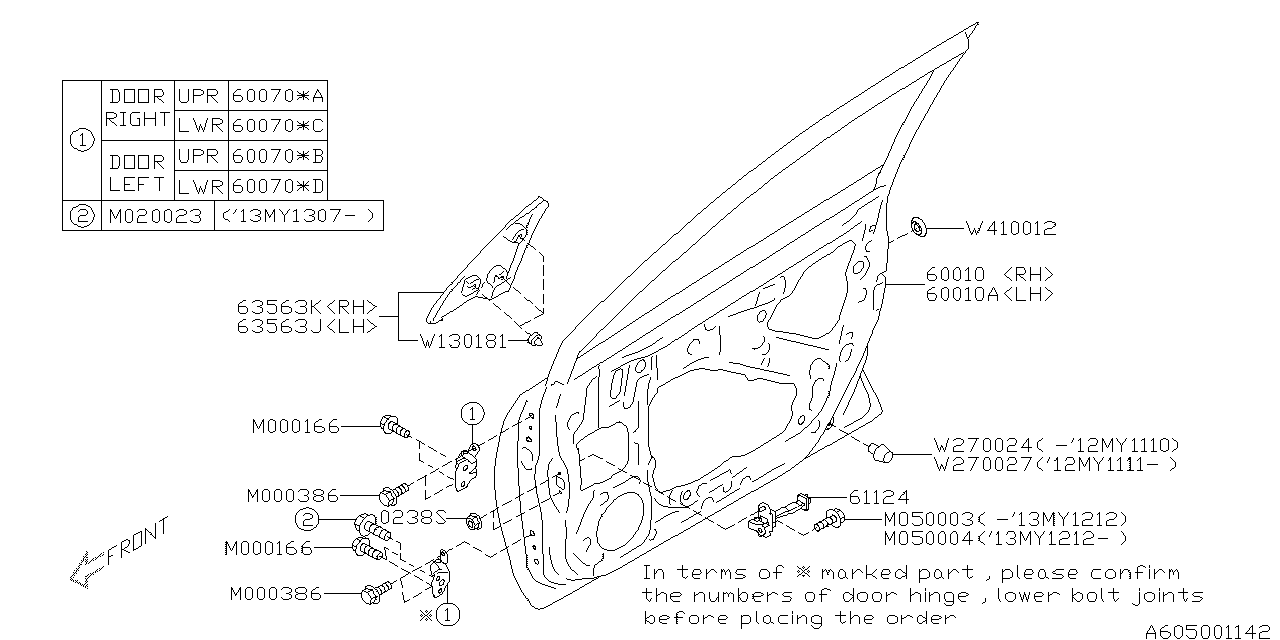 FRONT DOOR PANEL & REAR(SLIDE)DOOR PANEL Diagram