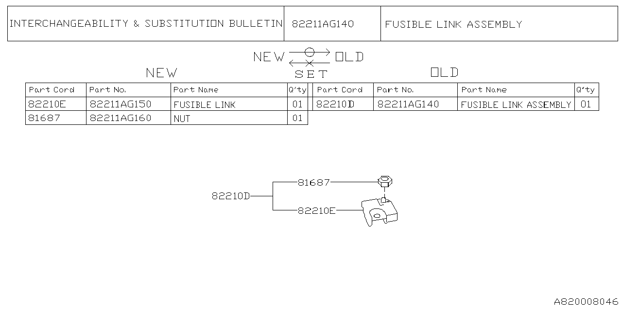 Diagram BATTERY EQUIPMENT for your Subaru