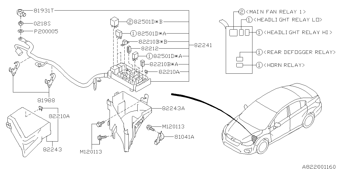 Diagram FUSE BOX for your Subaru