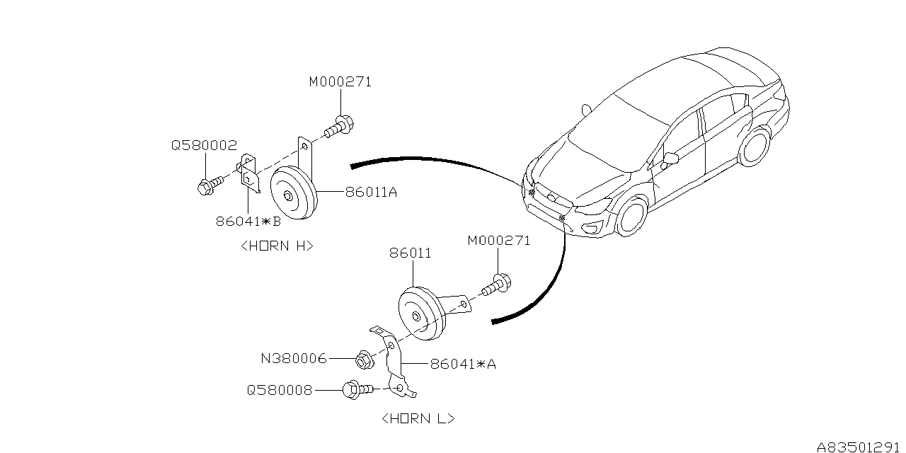 Diagram ELECTRICAL PARTS (BODY) for your 2022 Subaru STI   