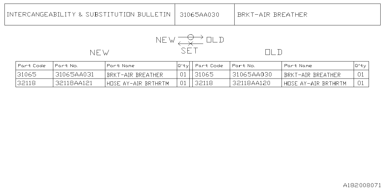 Diagram AT, CONTROL VALVE for your 2012 Subaru WRX SEDAN  