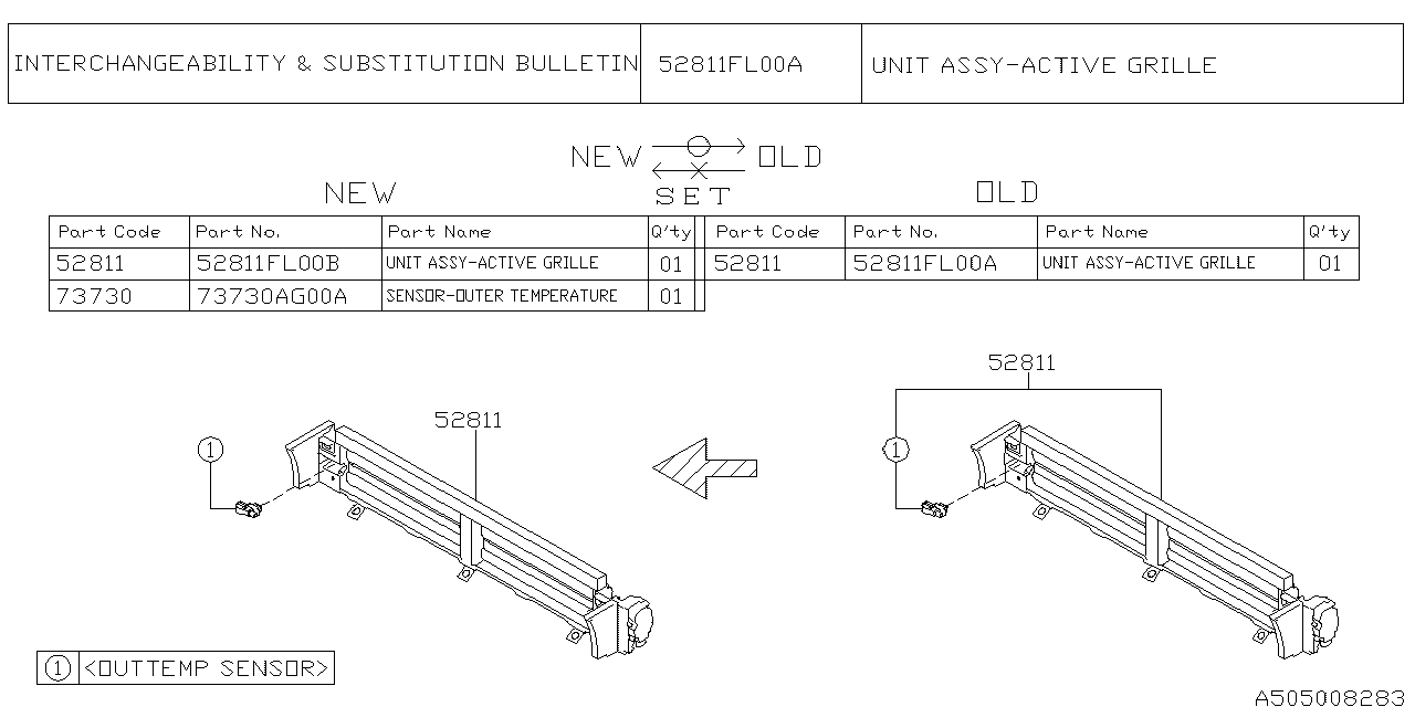 Diagram BODY PANEL for your 2024 Subaru Forester   