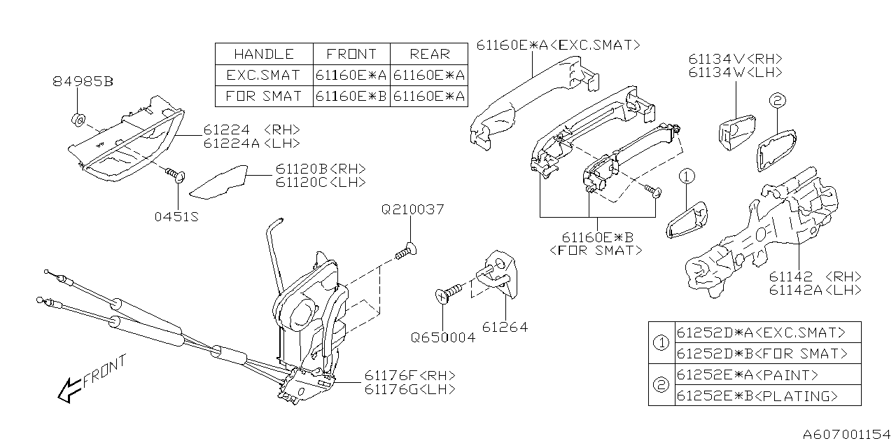 Diagram DOOR PARTS (LATCH & HANDLE) for your 2020 Subaru Impreza  PREMIUM w/EyeSight SEDAN 