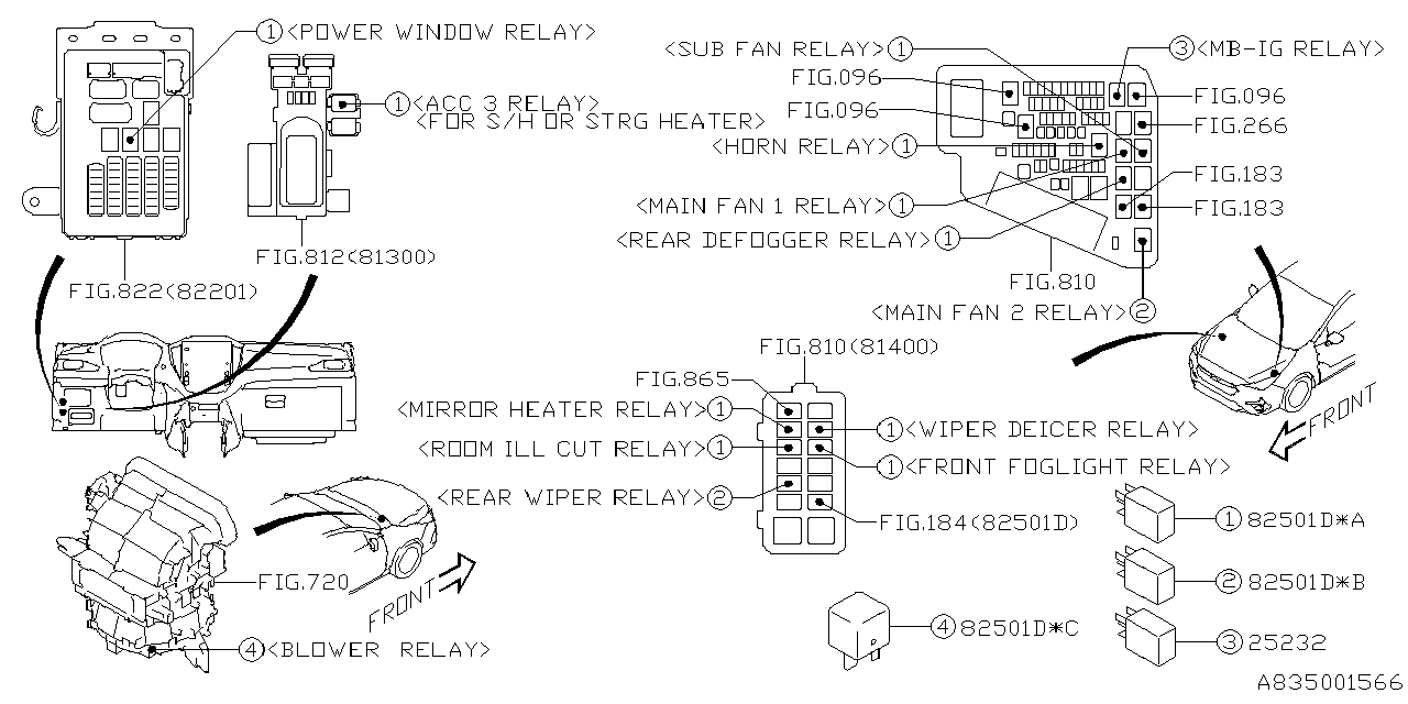 Diagram ELECTRICAL PARTS (BODY) for your 2025 Subaru Impreza   