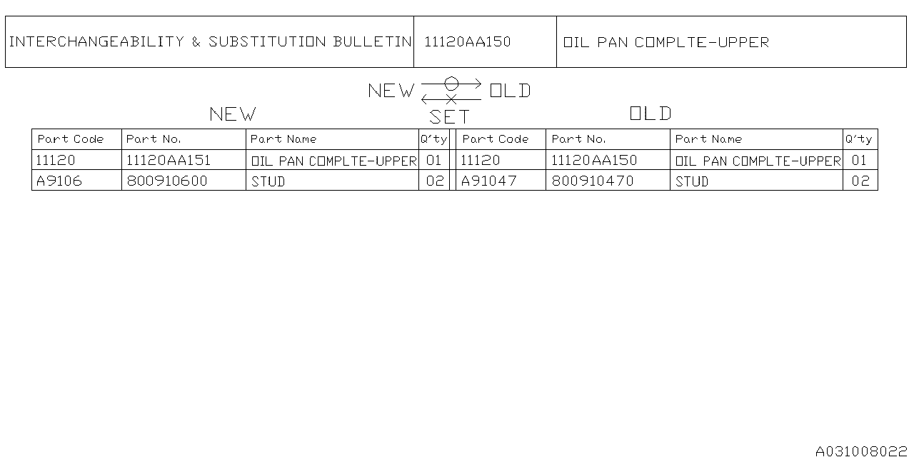 Diagram OIL PAN for your 2012 Subaru Impreza  Premium Plus Wagon 