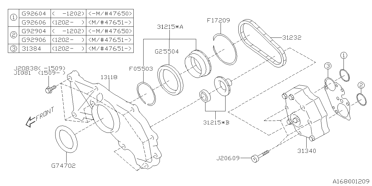 Diagram AT,OIL PUMP for your 2022 Subaru STI   