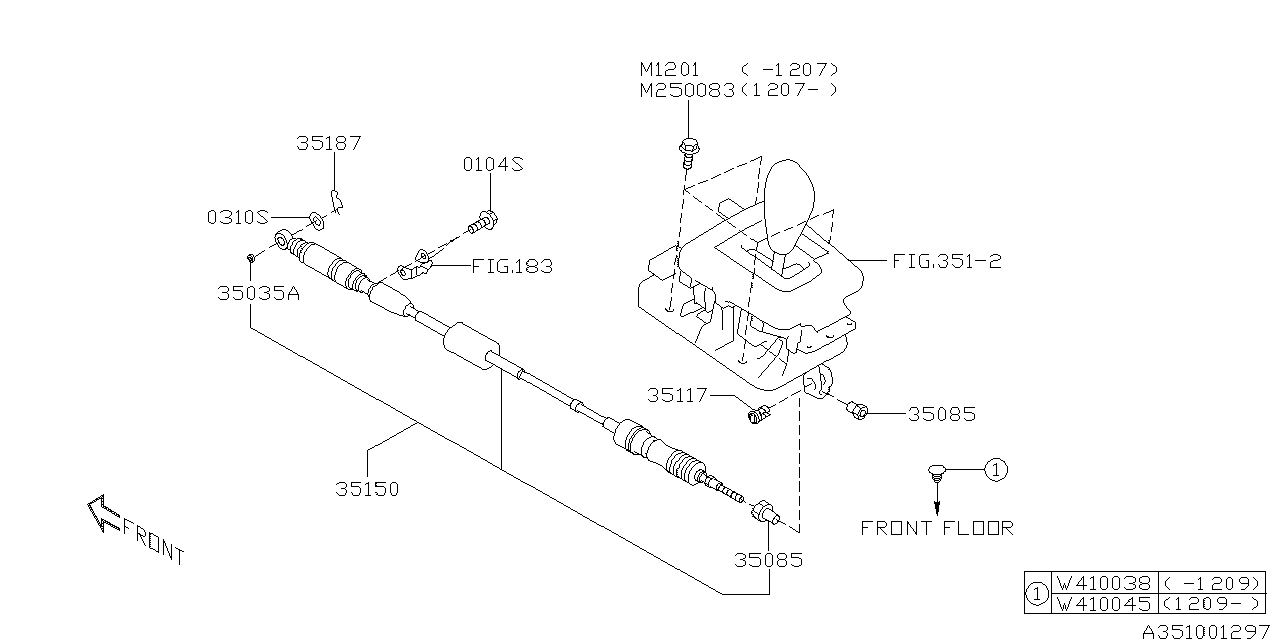 SELECTOR SYSTEM Diagram