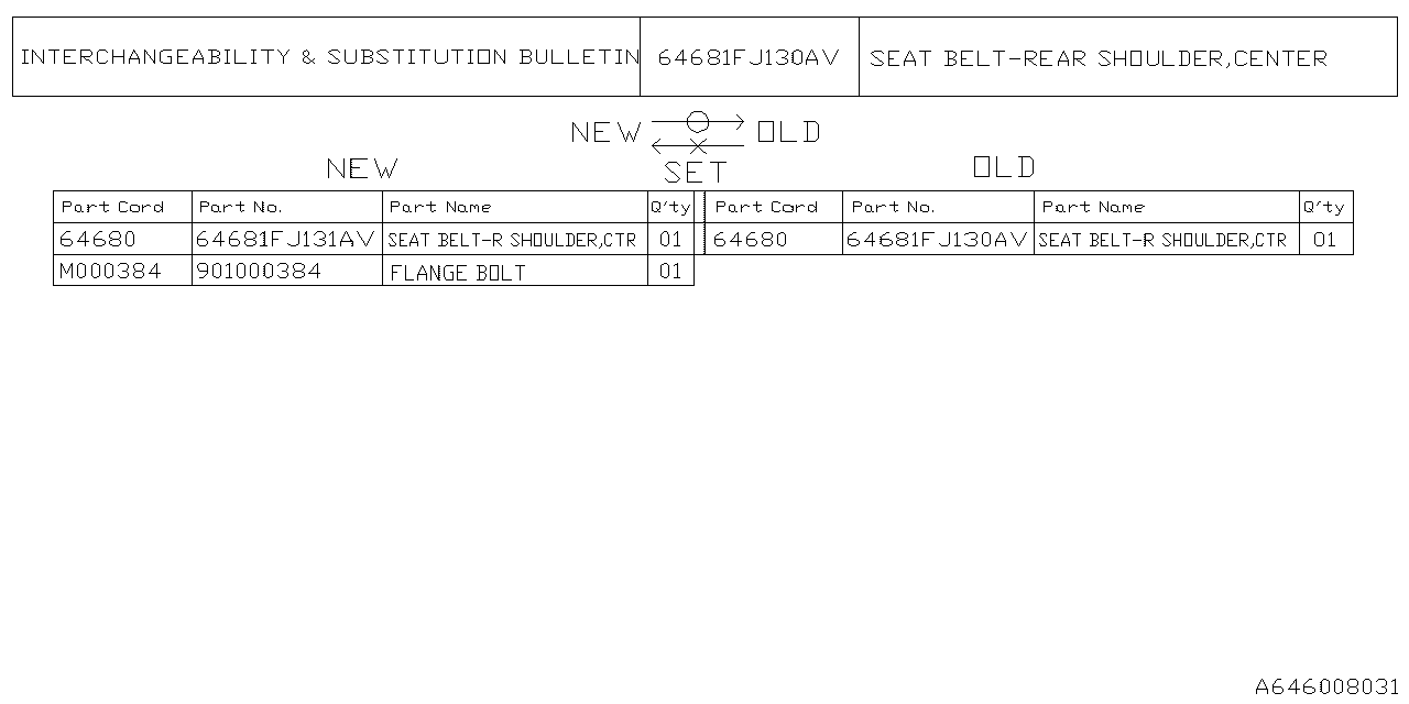 Diagram REAR SEAT BELT for your 2015 Subaru Impreza  Premium Sedan 