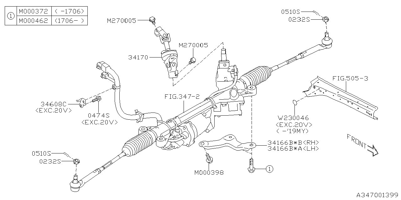 POWER STEERING GEAR BOX Diagram