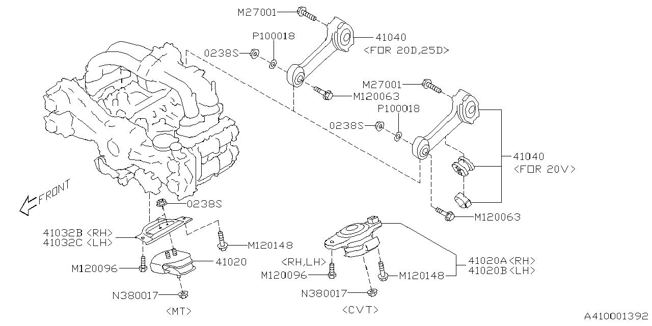 ENGINE MOUNTING Diagram