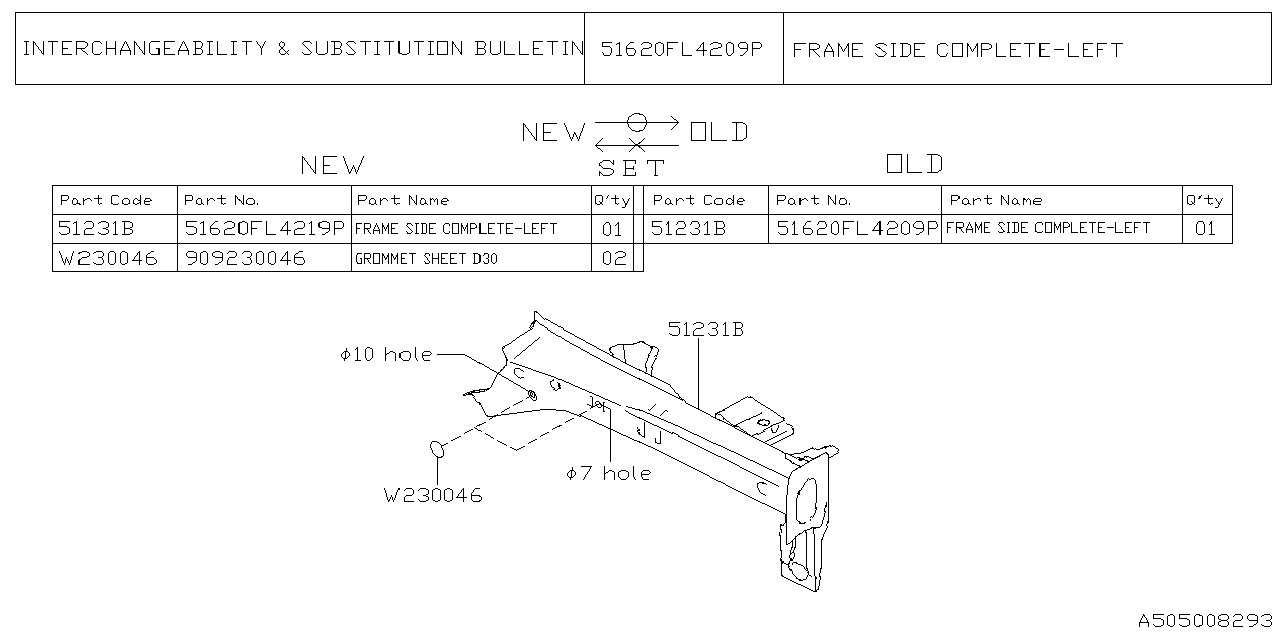 Diagram BODY PANEL for your 2007 Subaru Impreza   