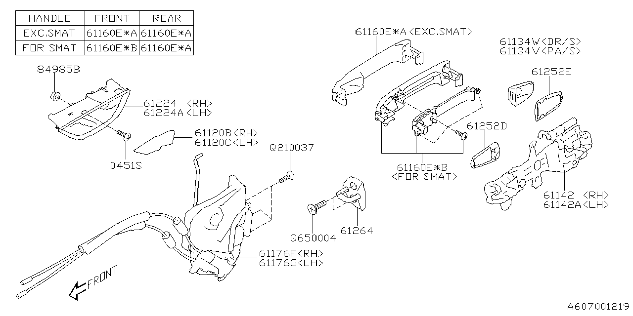 Diagram DOOR PARTS (LATCH & HANDLE) for your 2019 Subaru Ascent  Limited 8-Passenger w/EyeSight 