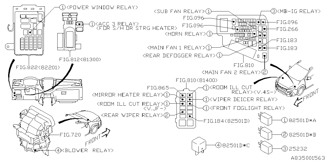 Diagram ELECTRICAL PARTS (BODY) for your 2025 Subaru Crosstrek  Limited 