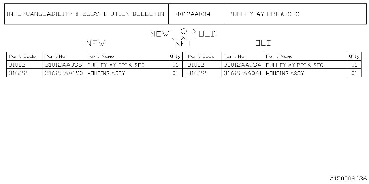 Diagram AT, TRANSMISSION ASSEMBLY for your Subaru Crosstrek  