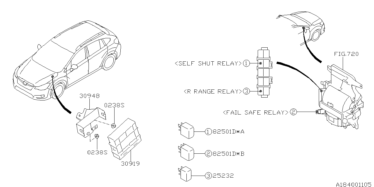 Diagram AT, CONTROL UNIT for your 2022 Subaru Impreza  Premium Plus Wagon 