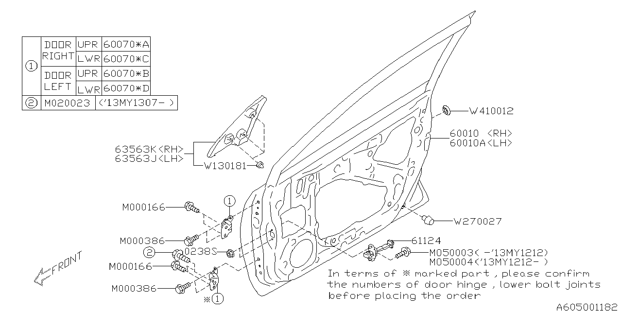 FRONT DOOR PANEL & REAR(SLIDE)DOOR PANEL Diagram