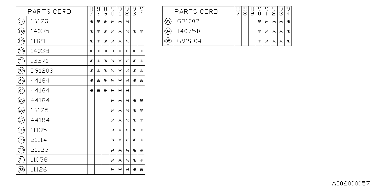 ENGINE GASKET & SEAL KIT Diagram