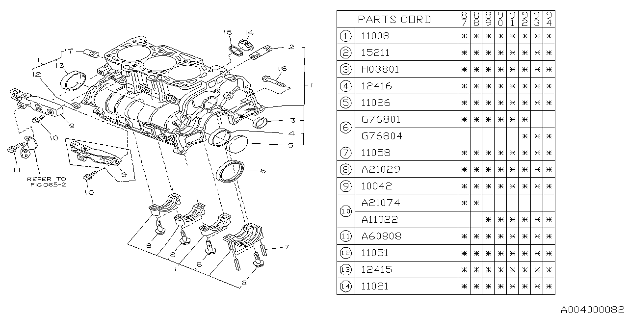 Diagram CYLINDER BLOCK for your 2019 Subaru BRZ   