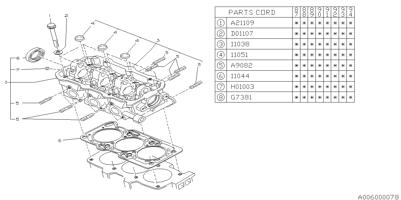 Diagram CYLINDER HEAD for your 2015 Subaru Impreza  Sedan 