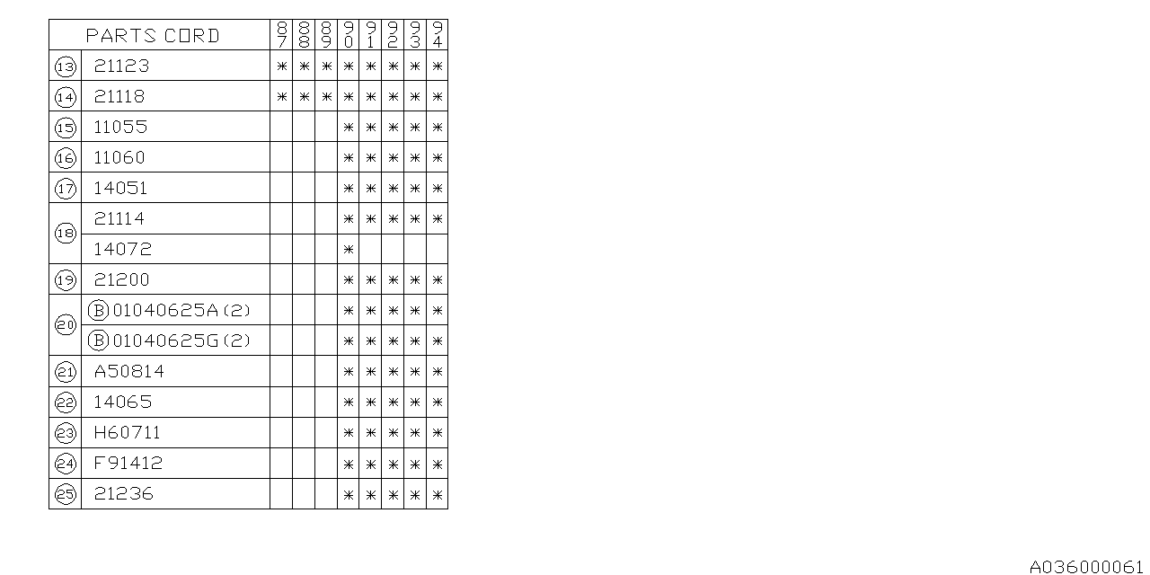 Diagram WATER PIPE (1) for your 2020 Subaru WRX   