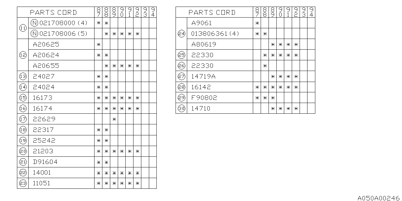 Diagram INTAKE MANIFOLD for your 2017 Subaru Impreza  PREMIUM w/EyeSight WAGON 