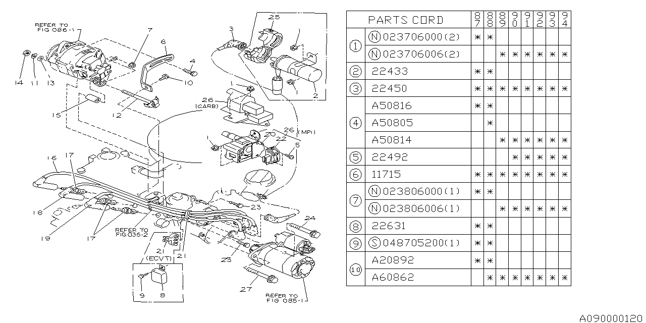 Diagram SPARK PLUG & HIGH TENSION CORD for your Subaru