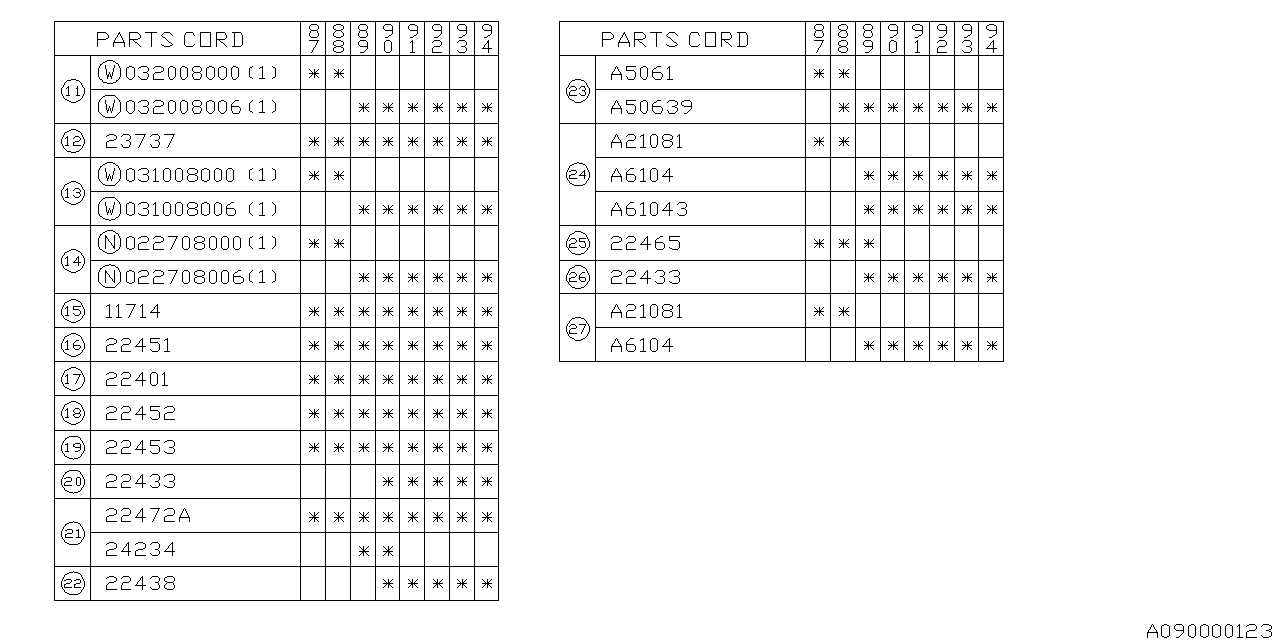 Diagram SPARK PLUG & HIGH TENSION CORD for your 1990 Subaru Justy   