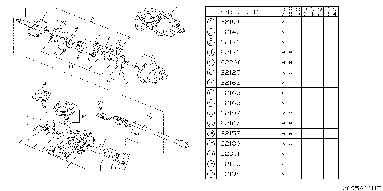 Diagram DISTRIBUTOR for your Subaru Justy  