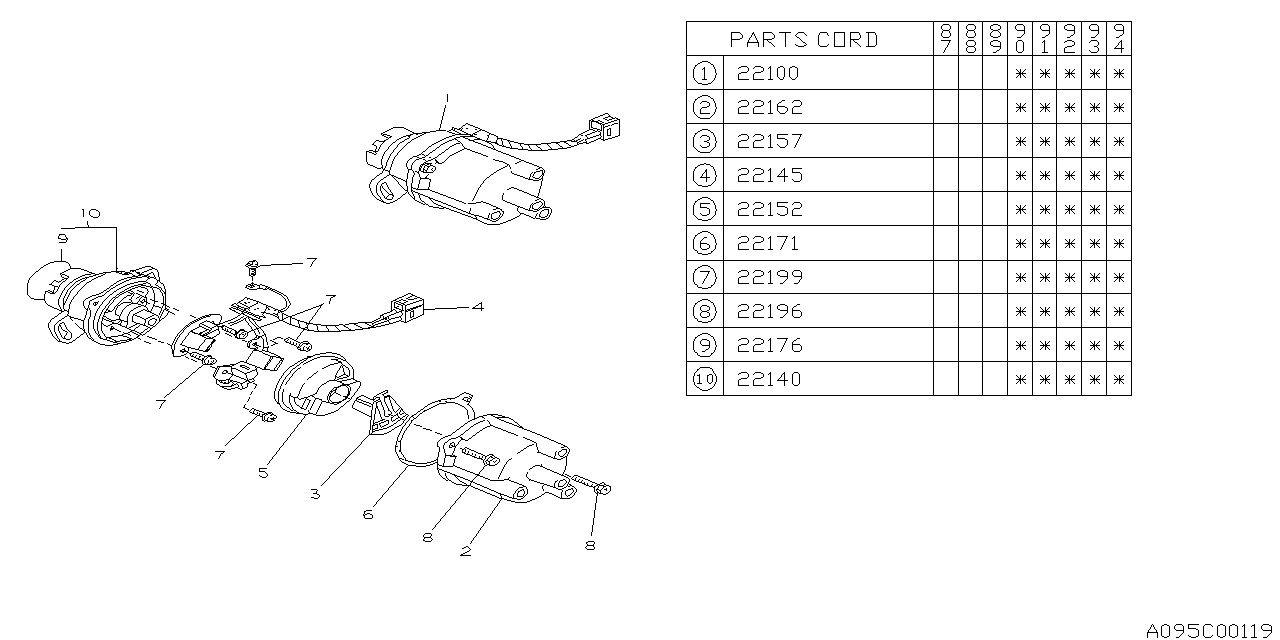 Diagram DISTRIBUTOR for your Subaru Justy  