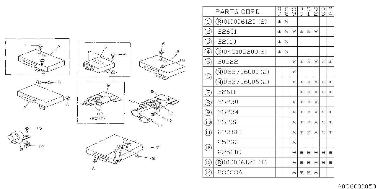 Diagram RELAY & SENSOR (ENGINE) for your Subaru