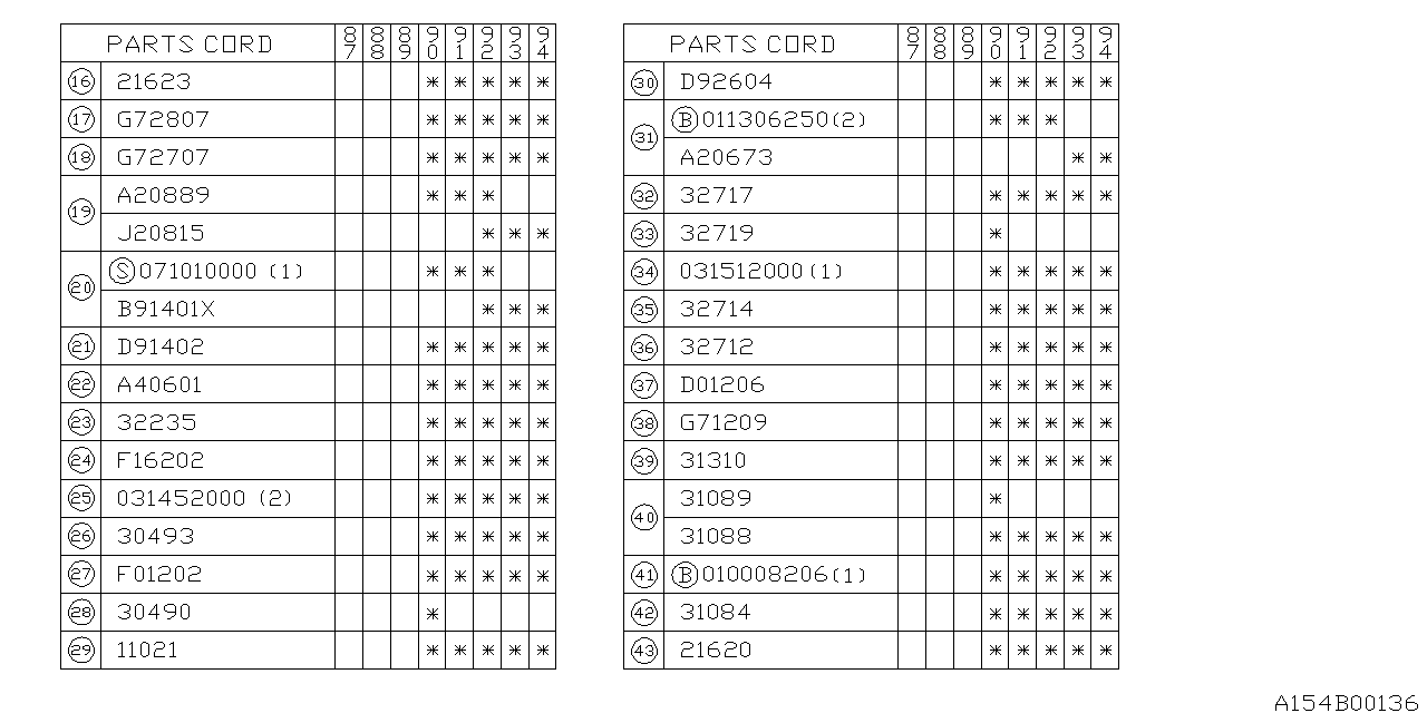 AT, TRANSMISSION CASE Diagram