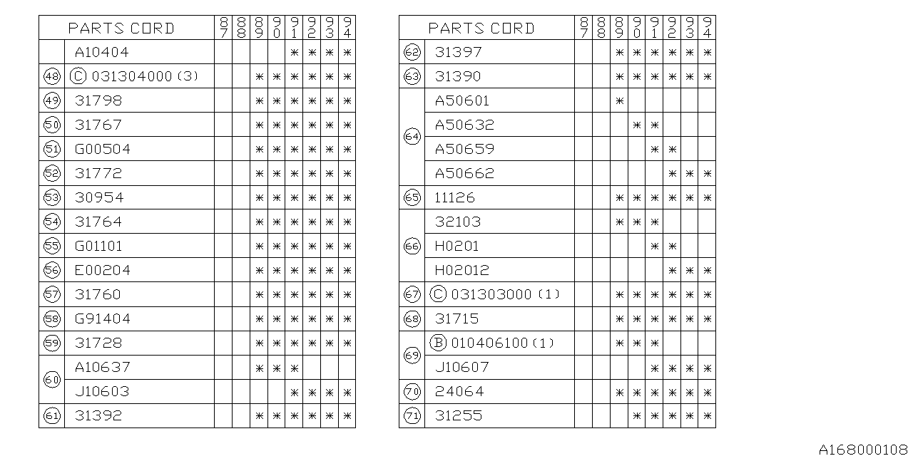 Diagram AT,OIL PUMP for your 1996 Subaru Impreza   