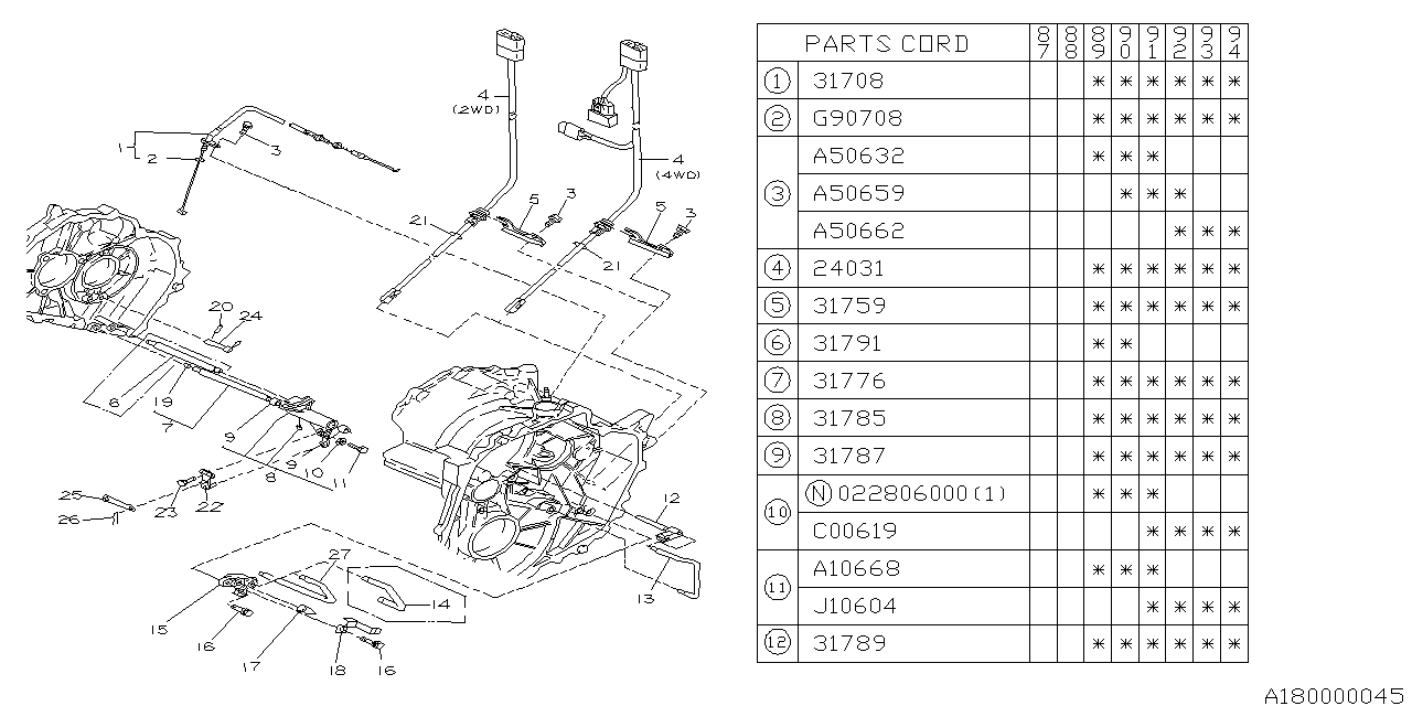 Diagram AT, SHIFT CONTROL for your 2019 Subaru Crosstrek   