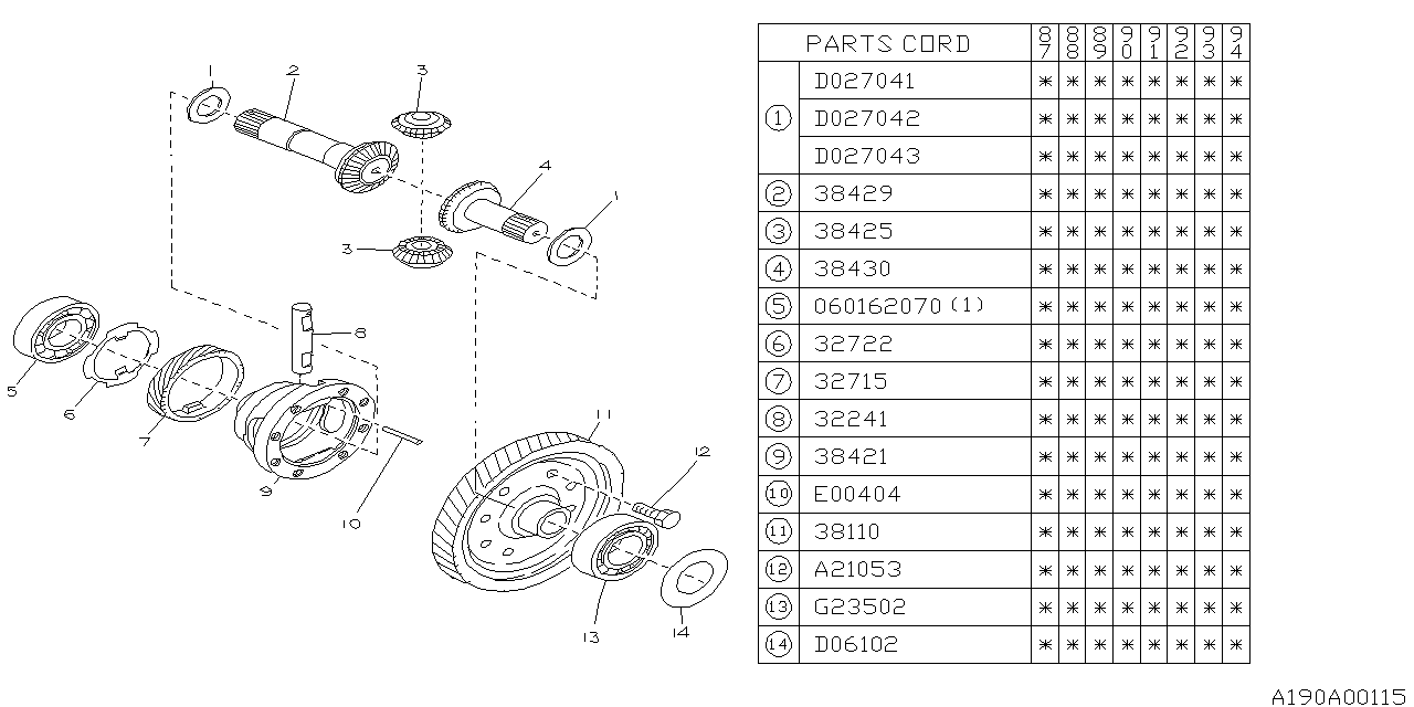 Diagram DIFFERENTIAL (TRANSMISSION) for your 1991 Subaru Justy 4WD GL 