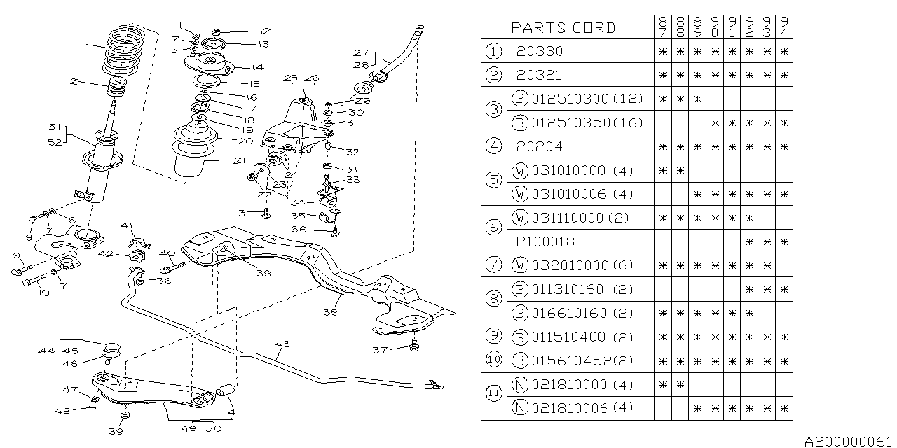 Diagram FRONT SUSPENSION for your 2025 Subaru Outback   