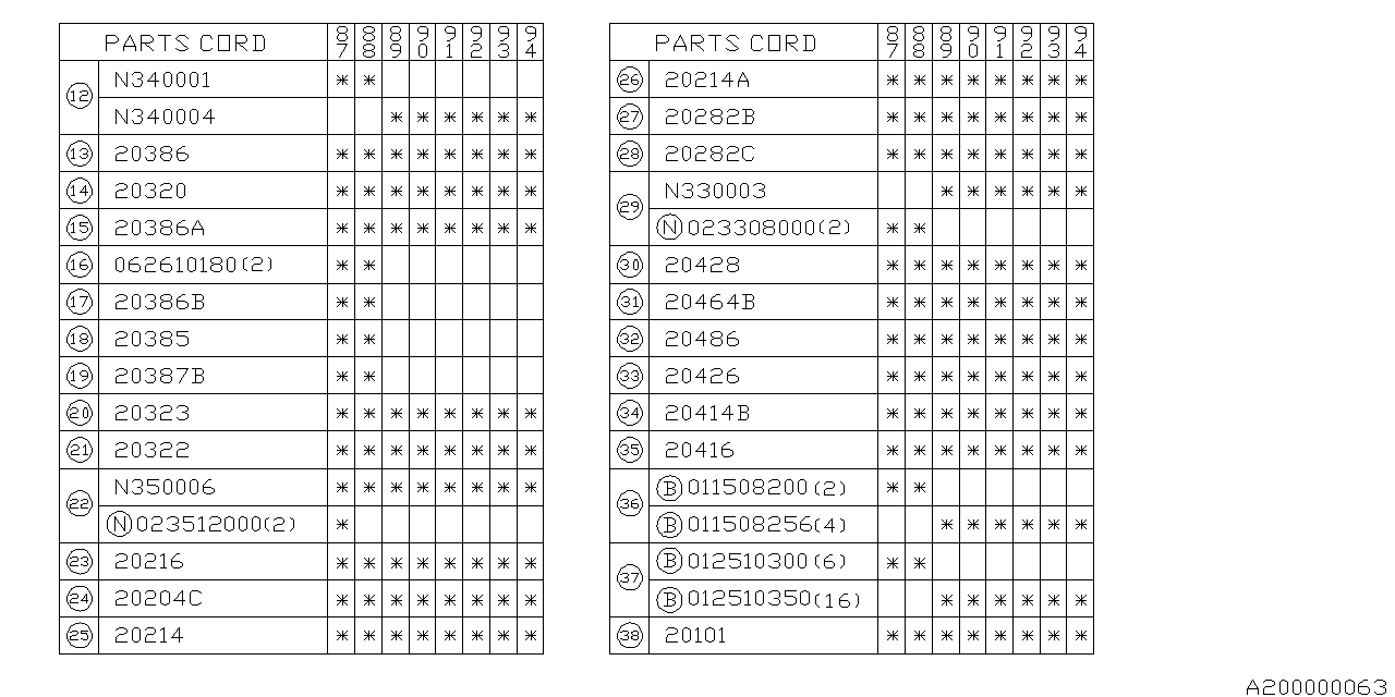 Diagram FRONT SUSPENSION for your 2009 Subaru WRX   