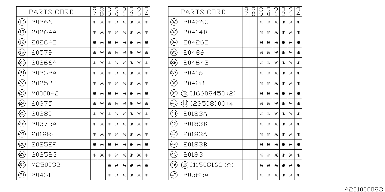 Diagram REAR SUSPENSION for your 2014 Subaru Impreza  Sport Limited Wagon 